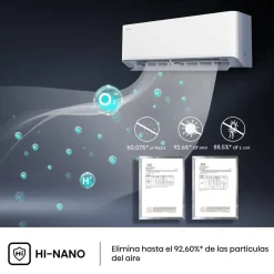 Aire acondicionado Hisense UniPure HB35XU0A Split Inverter Blanco WiFi 3010 Frigorías