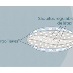 Almohada de Látex 90 cm ERGOLATEX