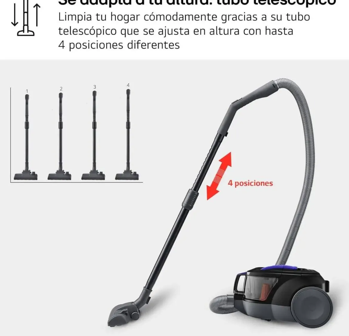 Aspirador sin Bolsa Ciclónico 650W 1.1L Filtro HEPA LG VC5506NHTB