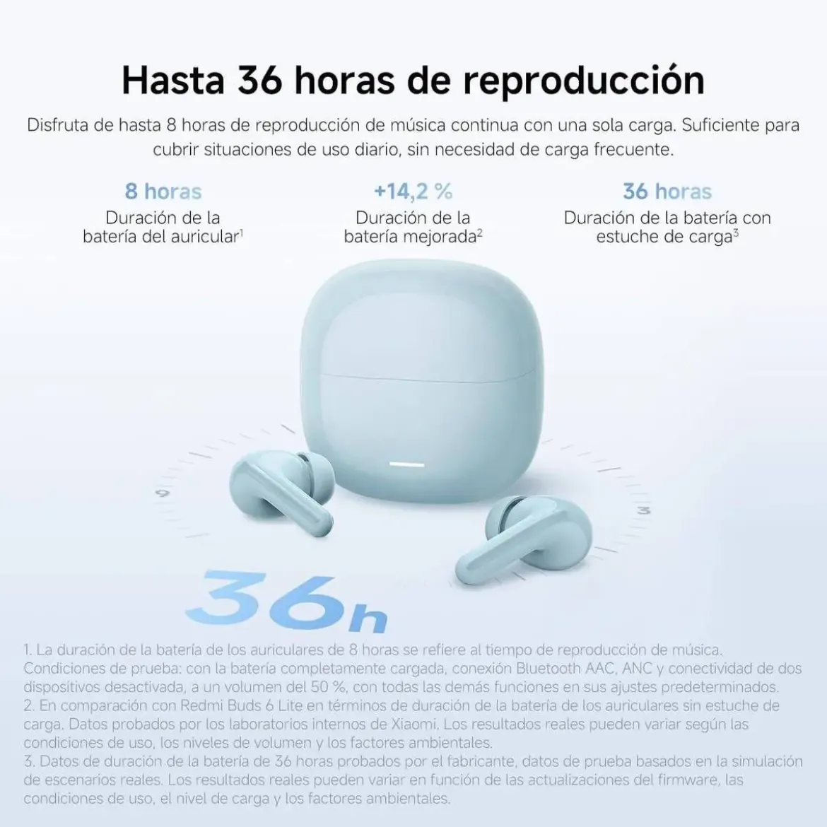 Auriculares Bluetooth Xiaomi Redmi BHR08OMGL Buds 8 Lite Negro