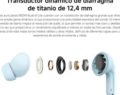 Auriculares Bluetooth Xiaomi Redmi BHR08OMGL Buds 8 Lite Negro