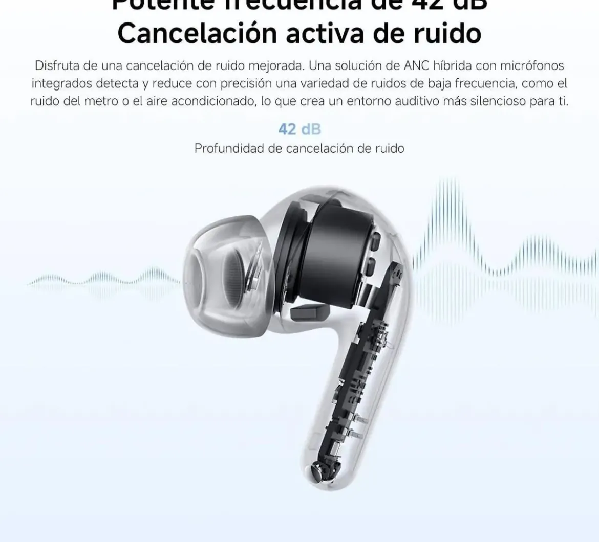 Auriculares Bluetooth Xiaomi Redmi BHR08OMGL Buds 8 Lite Negro
