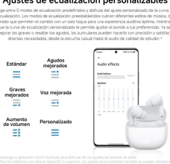 Auriculares Bluetooth Xiaomi Redmi BHR08OLGL Buds 8 Lite Blanco