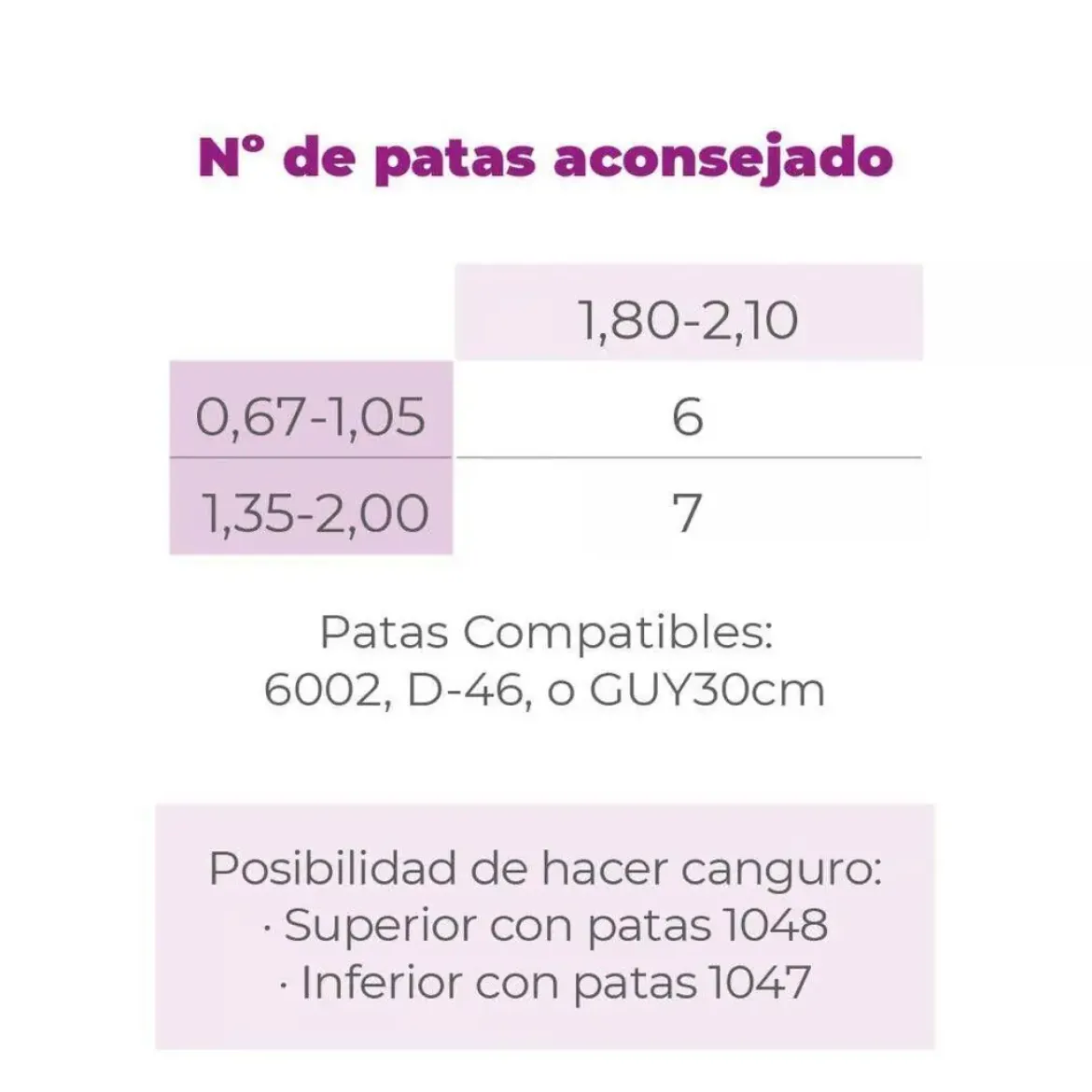 Base Tapizada 135x190 cm DSUEÑOS BT-225