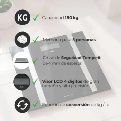 Báscula de Baño Digital JATA HBAS2531 con Análisis Corporal