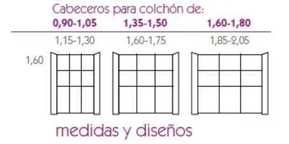 Cabecero 175cm para cama de 150 cm modelo CB71. En tela color mostaza