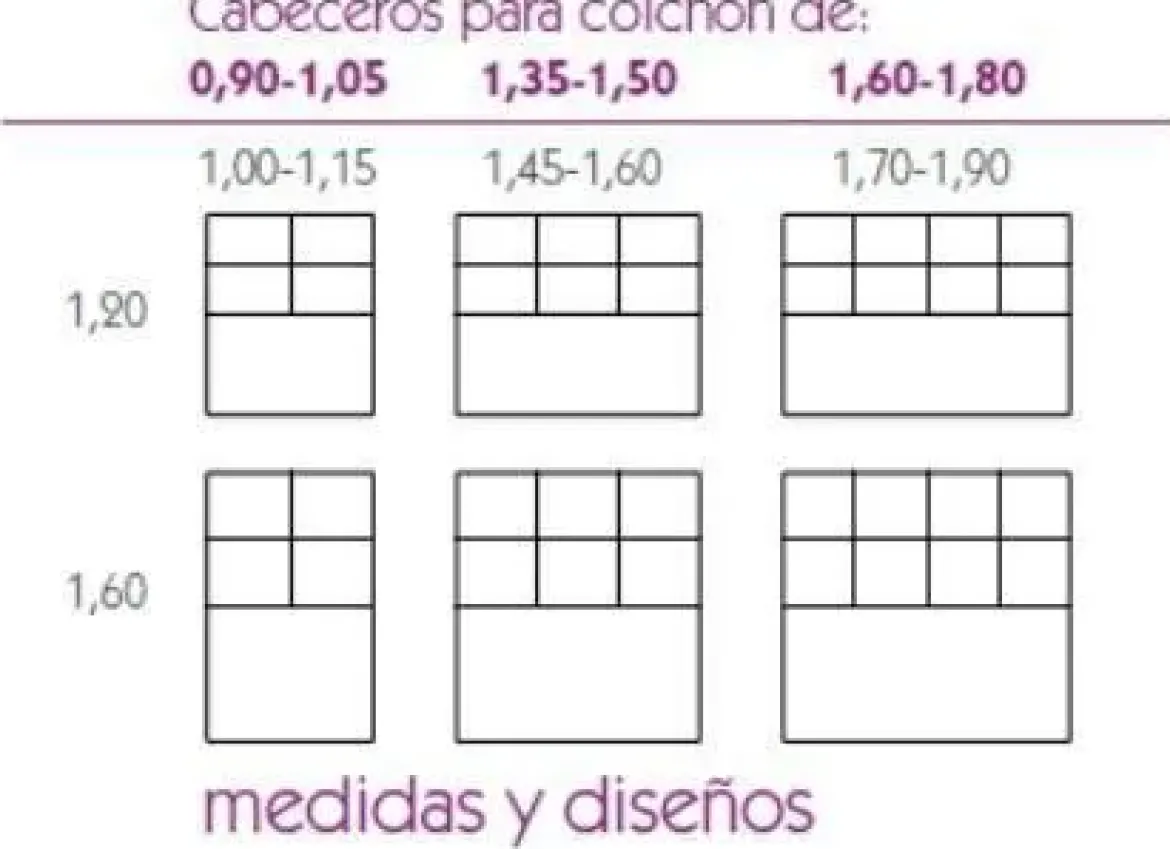 Cabecero para Cama de 150 cm modelo CB75