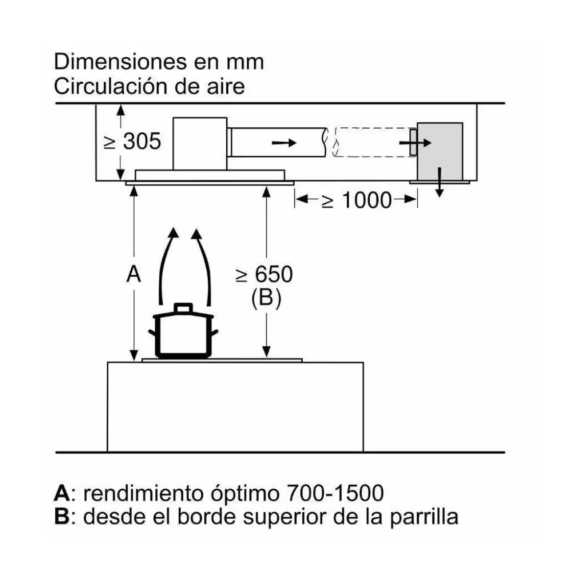 Campana BALAY Extractora de Techo 90 cm de Extrasilencio Clase A Blanca 3BE297RW