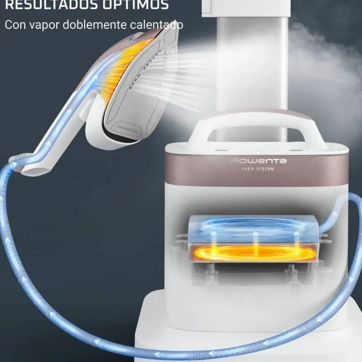 Cepillo de Vapor Multifunción Rowenta IXEO Vision QR1811