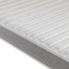 Colchón de Espuma 105x200 Pikolin APPLE CP17838