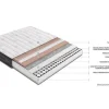 Colchón de Muelles Ensacados de 80x190 cm Flex NUBE VISCO JUNIOR A
