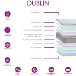 Colchón de Muelles Ensacados y Doble Visco 135x190 cm DUBLIN