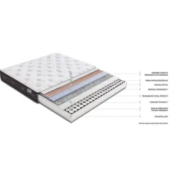 Colchón FLEX de Muelles Ensacados NUBE VISCO 135x190 cm
