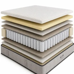 Colchón 135x190 cm de Muelles Ensacados con 3 cm de Visco Flow ELITE NOVA