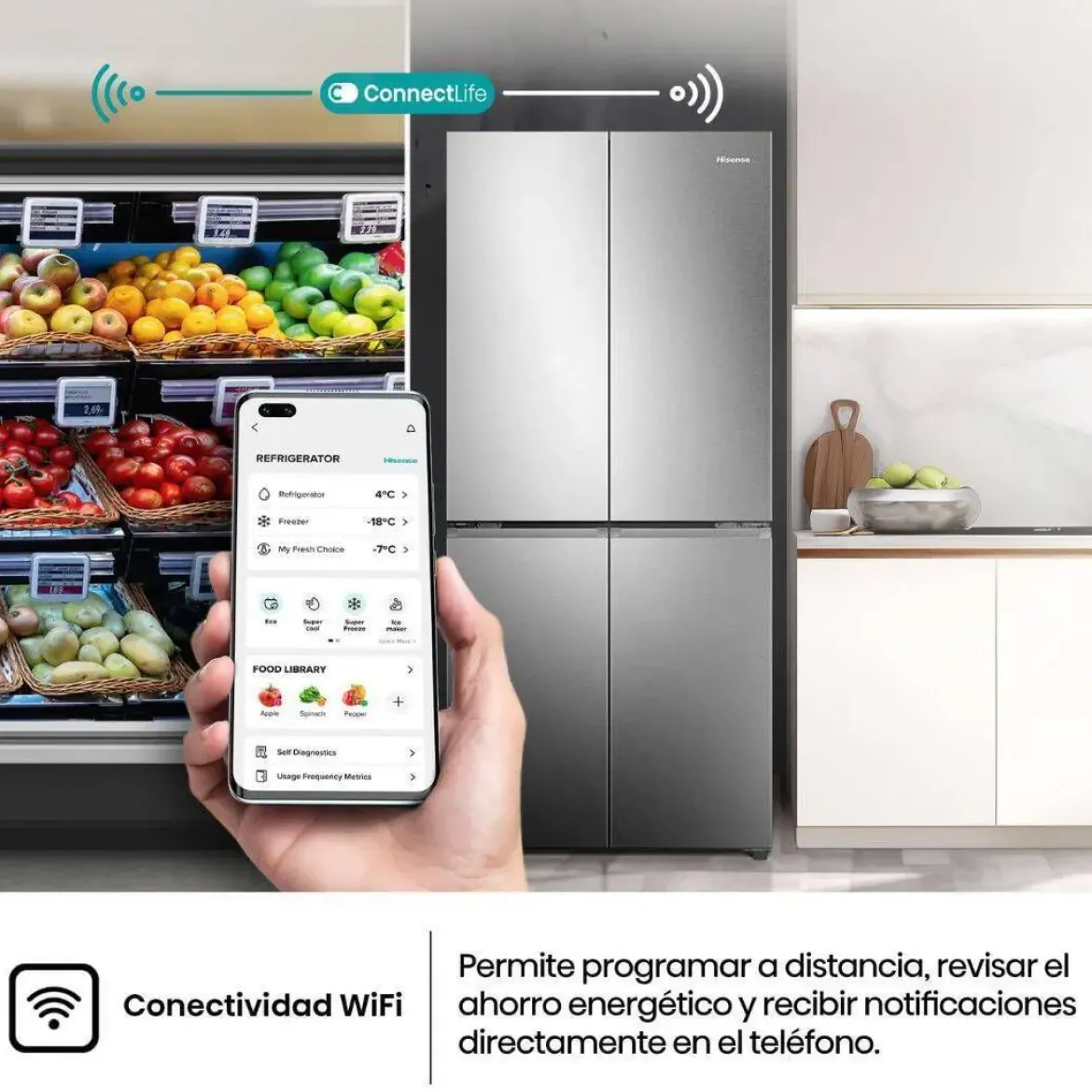 Frigorífico Americano Inox 4 Puertas con WiFi Clase E MQ79470IE