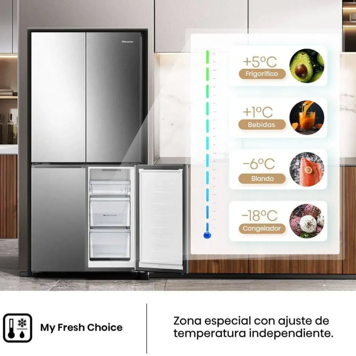 Frigorífico Americano Inox 4 Puertas con WiFi Clase E MQ79470IE