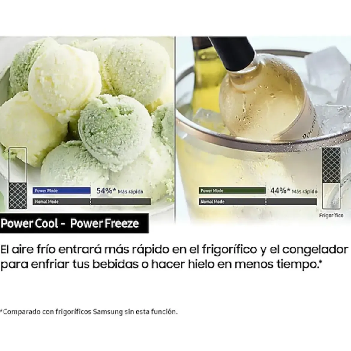 Frigorífico Americano Samsung 4 Puertas Inox 488L RF48A401EM9