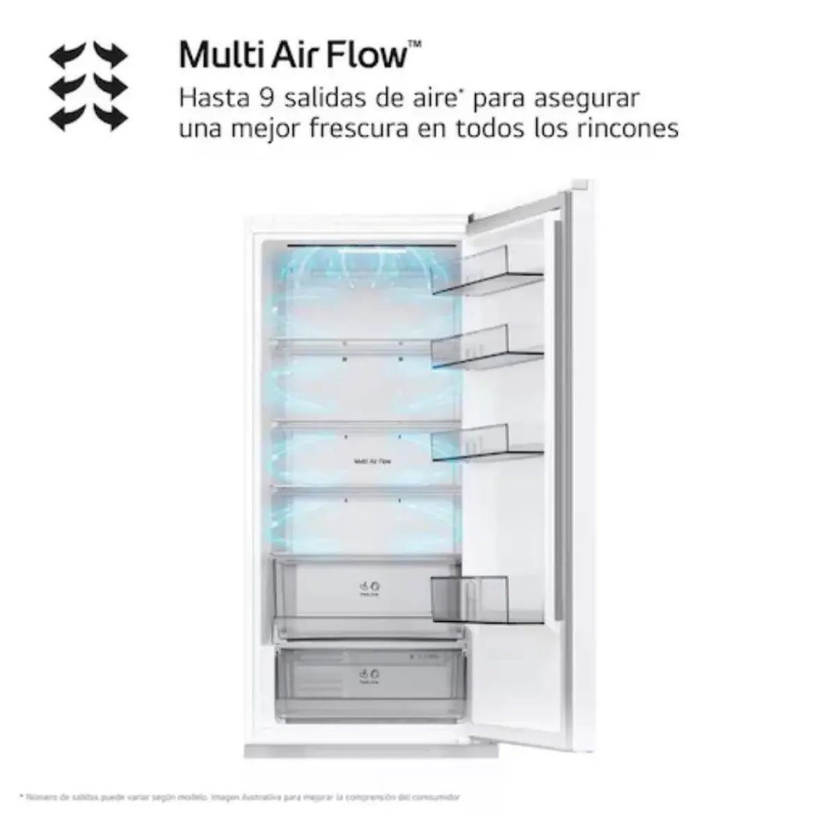 Frigorífico Combi Blanco Total No Frost Inverter LG GBBSJ20DSW