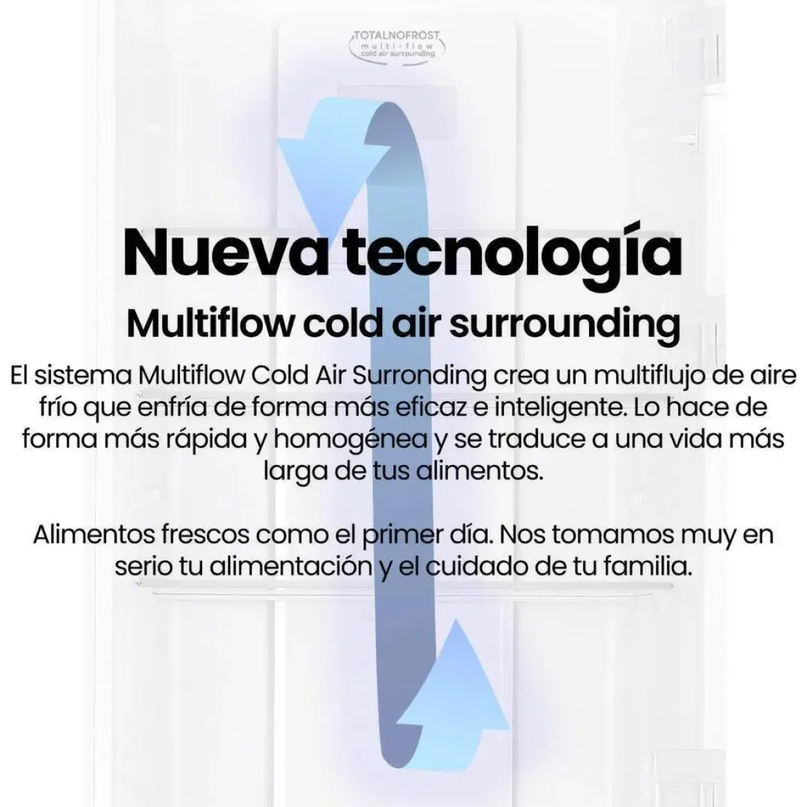 Frigorífico Combi INFINITON Total No Frost 314 L Blanco FGC852C85WDK