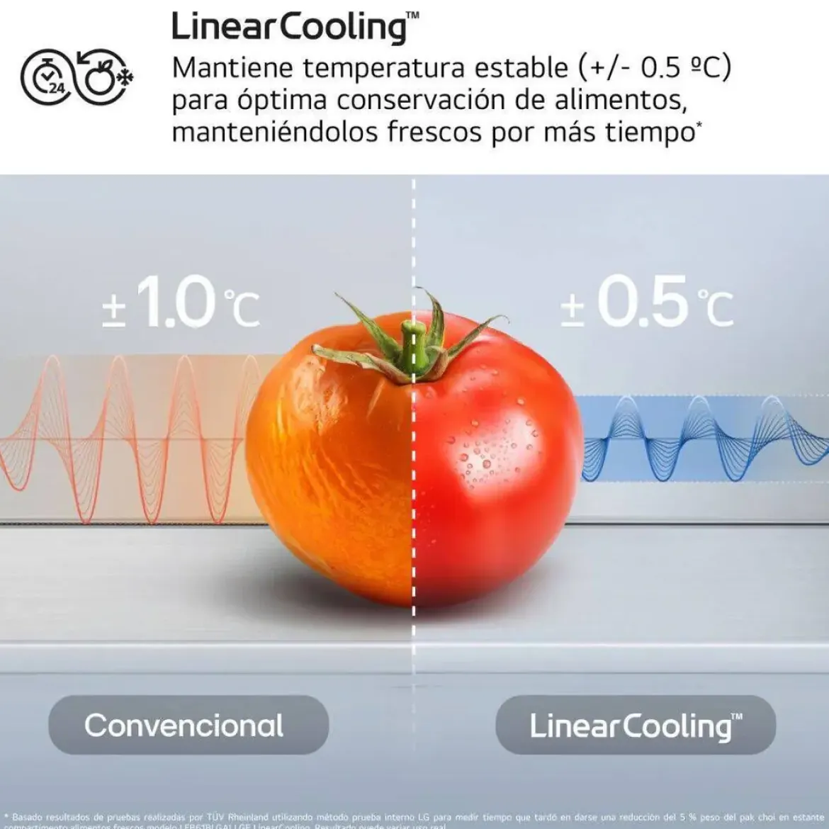 Frigorífico Combi LG G88S726AM8 No Frost Inox Antihuellas 375L Clase A