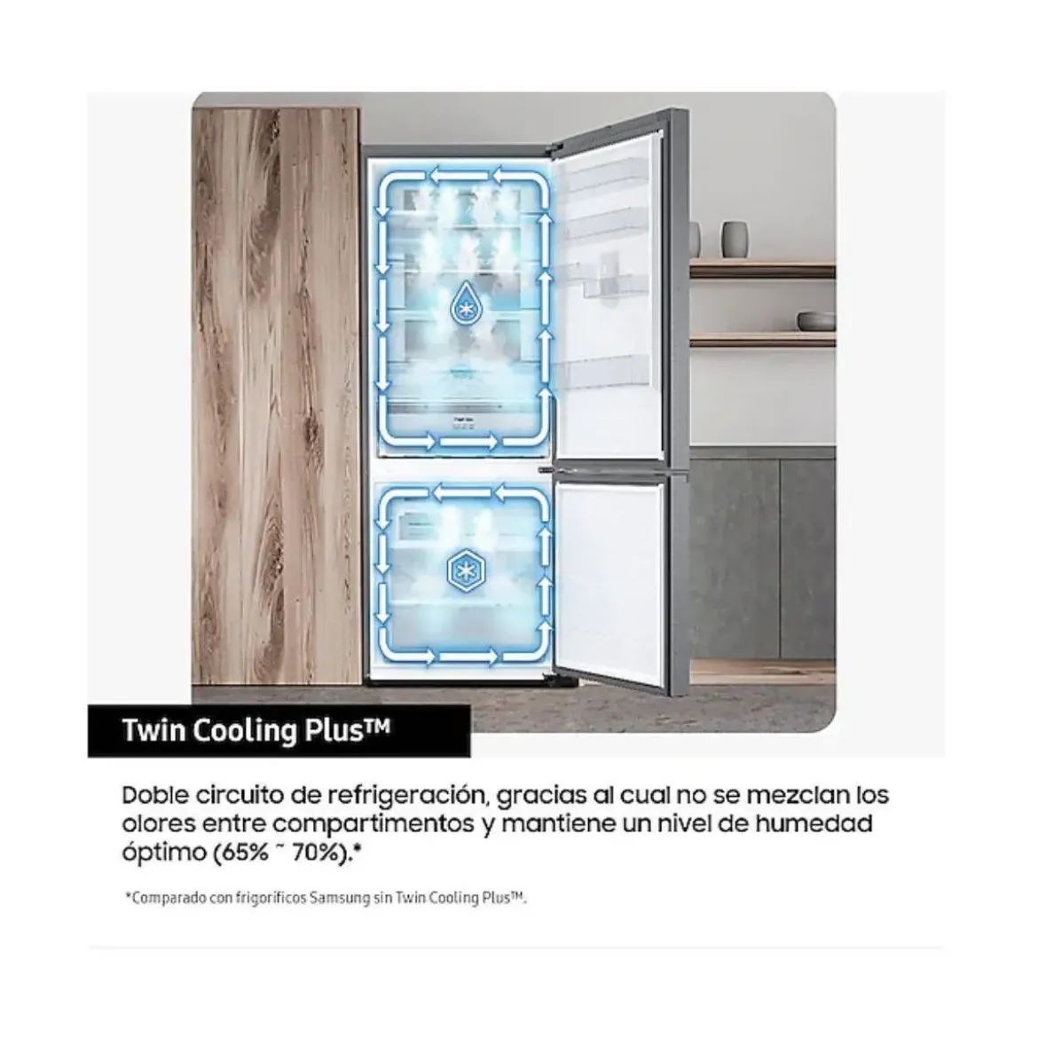 Frigorífico Combi SAMSUNG 203 cm 538 Litros Clase E RB53DG703ES9