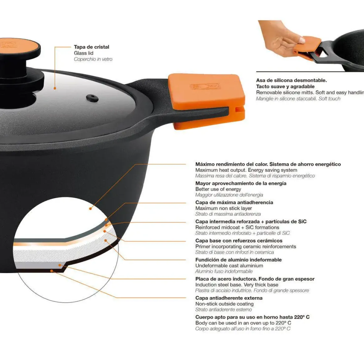 Grill con Rayas EFFICIENT PLUS 22 cm BRA A431422