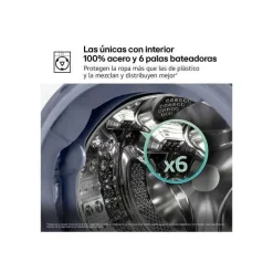 Lavadora 9 Kg 1400 Rpm Clase A LG F4X5OO9TLB