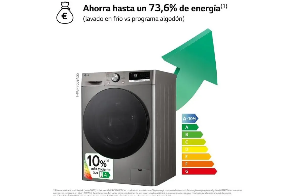 Lavadora LG 9 Kg. 1400 Rpm. Clase A-10% F4WR7009AGS