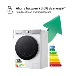 Lavadora-Secadora LG 13/7 kg AI Direct Drive™ F4DR9513A2W
