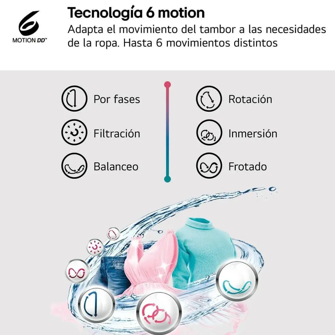 Lavadora-Secadora LG 8/5 kg 1400 rpm WiFi Steam W4X1085NWH