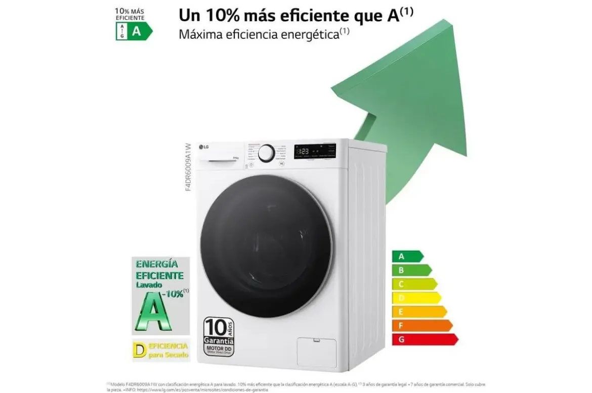 Lavasecadora LG Inteligente AI Direct Drive TM 9/6 KG 1400RPM CLASE D F4DR6009A1W