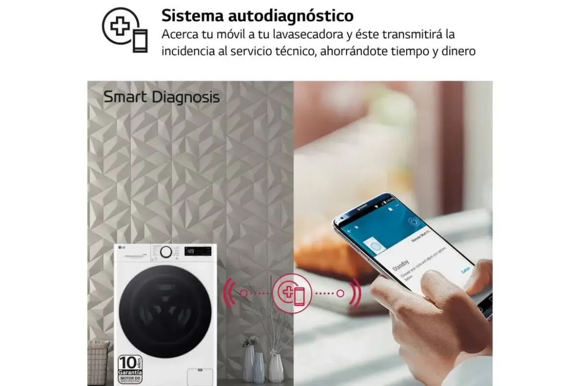 Lavasecadora LG Inteligente AI Direct Drive TM 9/6 KG 1400RPM CLASE D F4DR6009A1W