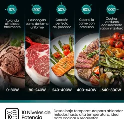 Microondas HISENSE H23MOBS5HG4 23L con Grill 1000W Negro Libre Instalación