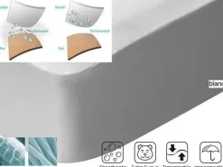Protector de Colchón 160 cm Tencel PIKOLIN HOMEPP03