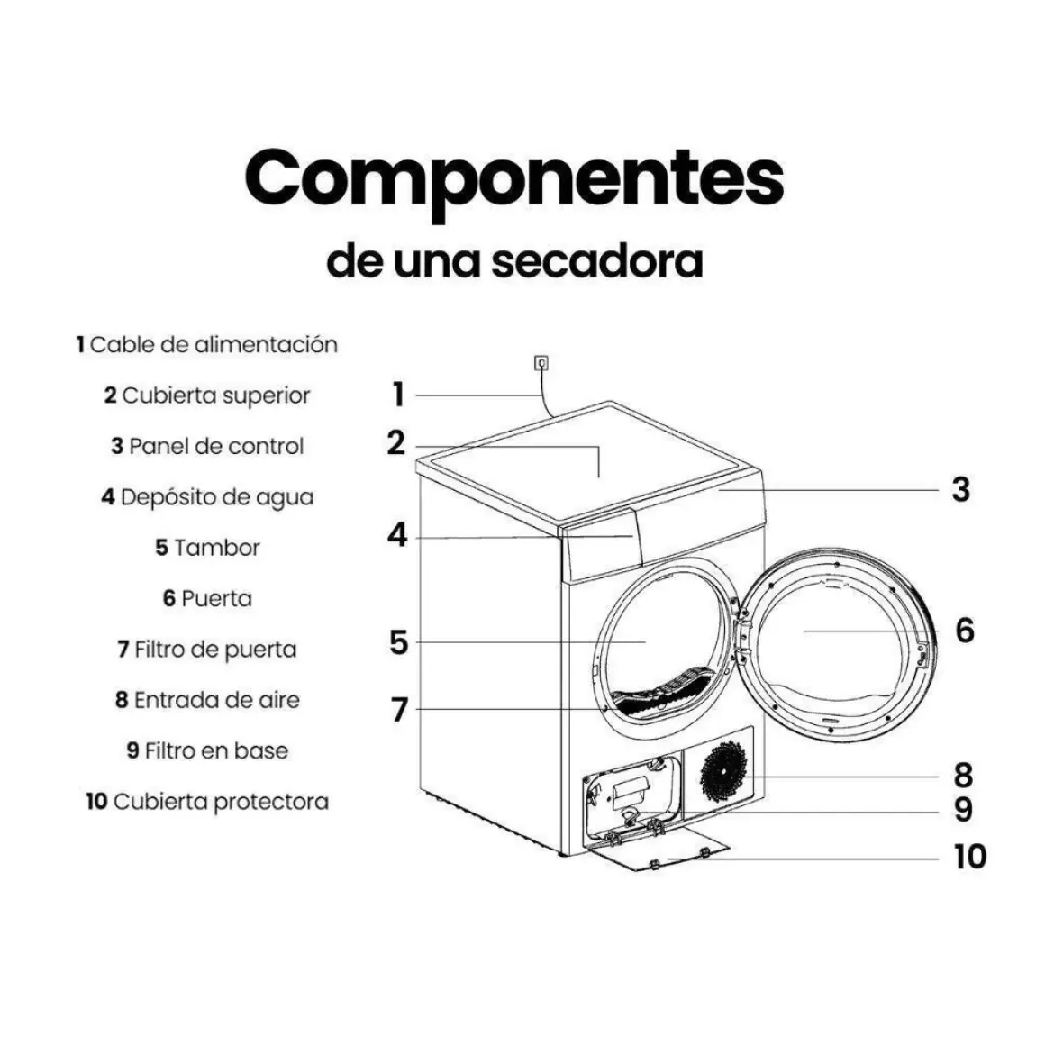 Secadora Bomba de Calor 8 kg Clase B Motor Inverter INFINITON SDBC8EWN