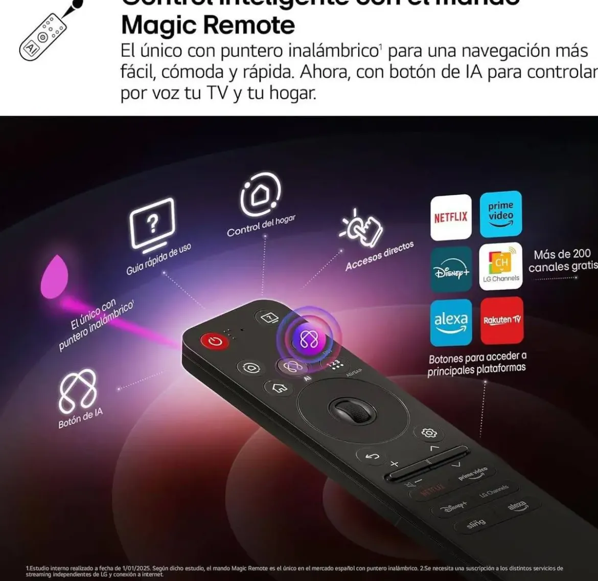 Televisor LG 65" 4K NanoCell Smart TV WebOS AI ThinQ 65NANO80A6B Artículo de Exposición