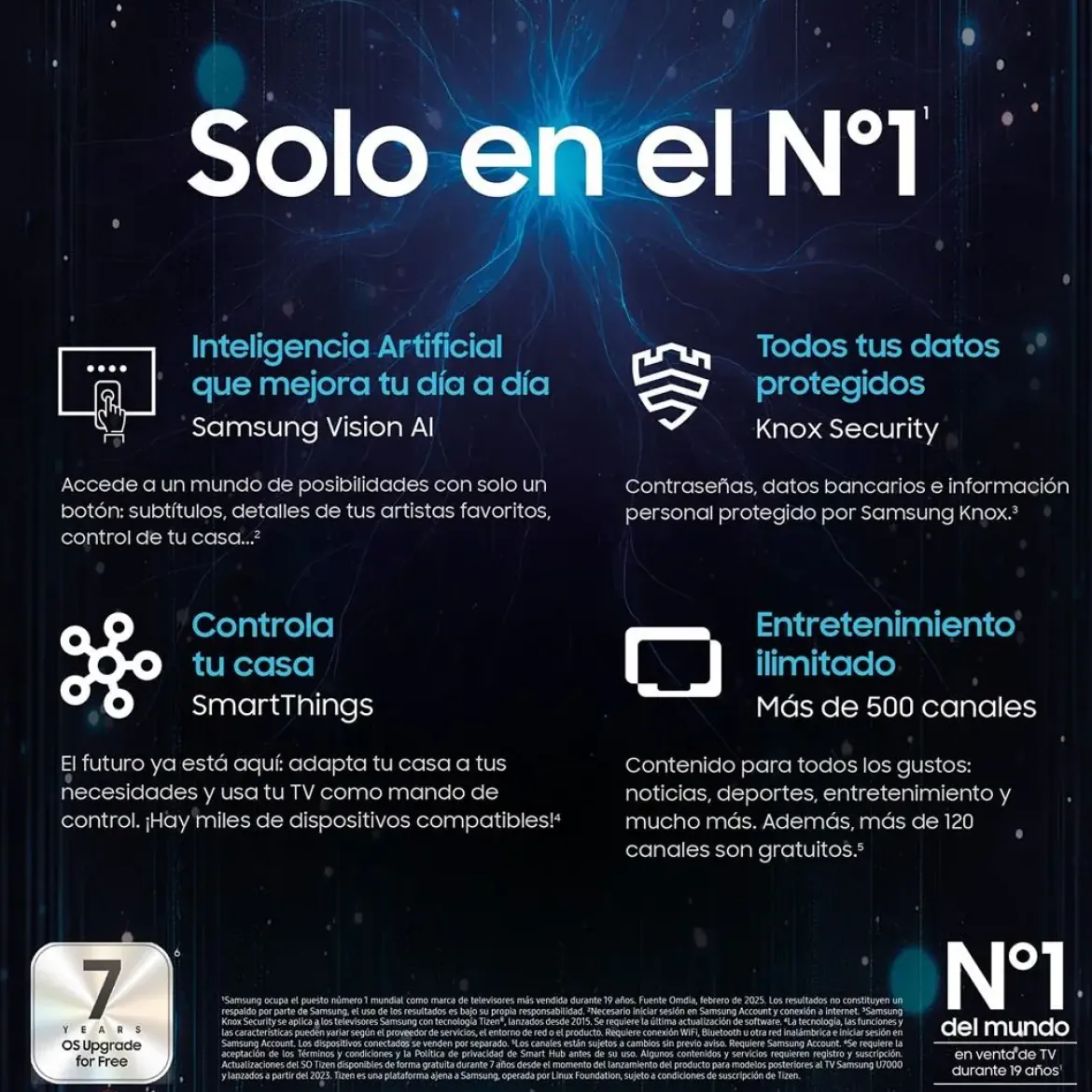 Televisor SAMSUNG 50" 4K UHD Crystal Processor TU50U8005F Artículo de Exposición