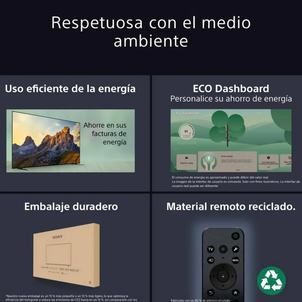 Televisor SONY 55" 4K HDR K55XR55B Artículo de Exposición