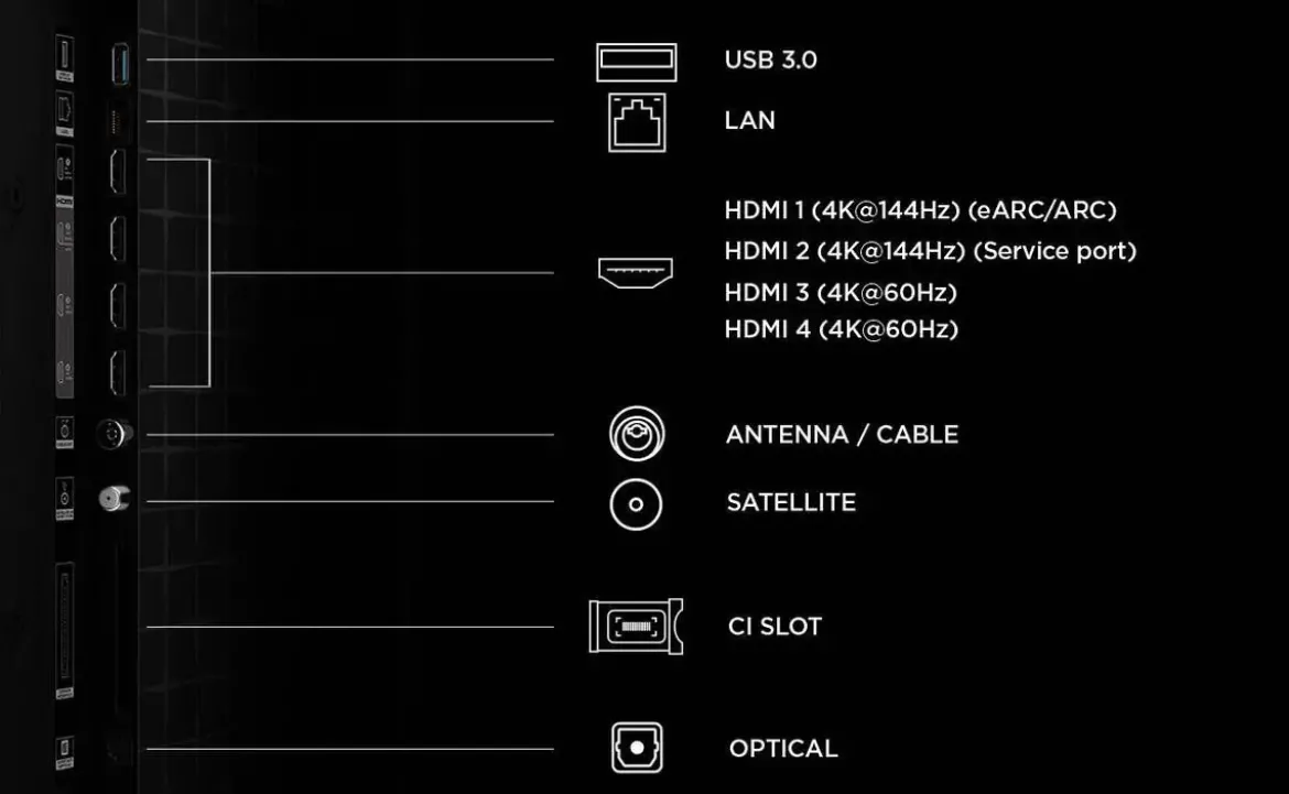 Televisor 75" TCL 4K UHD 144 Hz con Google TV 75A400U
