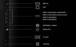 Televisor 85