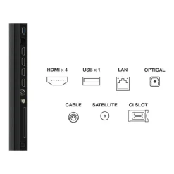 Televisor TCL 98