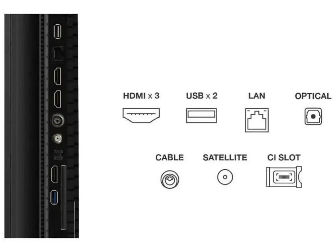 Televisor 65" TCL QLED 4K con Google TV 65T69C