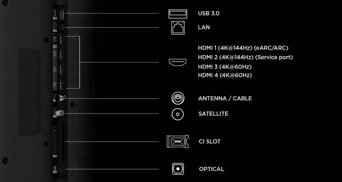Televisor 85" TCL RGB Mini LED 4K UHD con Google TV 85RM7L
