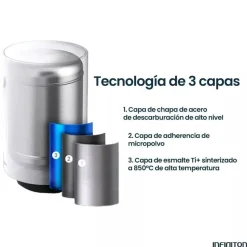Termo Eléctrico INFINITON 100 Litros Vertical Ajustable CAB3HV100T