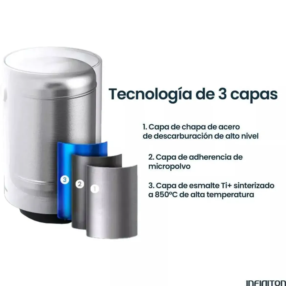 Termo Eléctrico INFINITON 100 Litros Vertical Ajustable CAB3HV100T