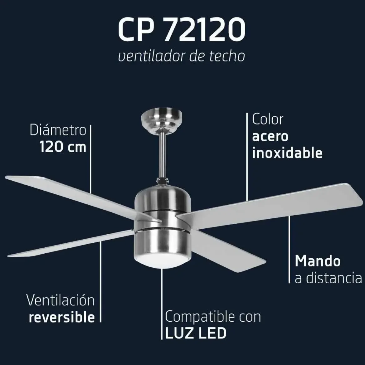 Ventilador de techo Orbegozo 120 cm inox de 3 velocidades y mando CP72120