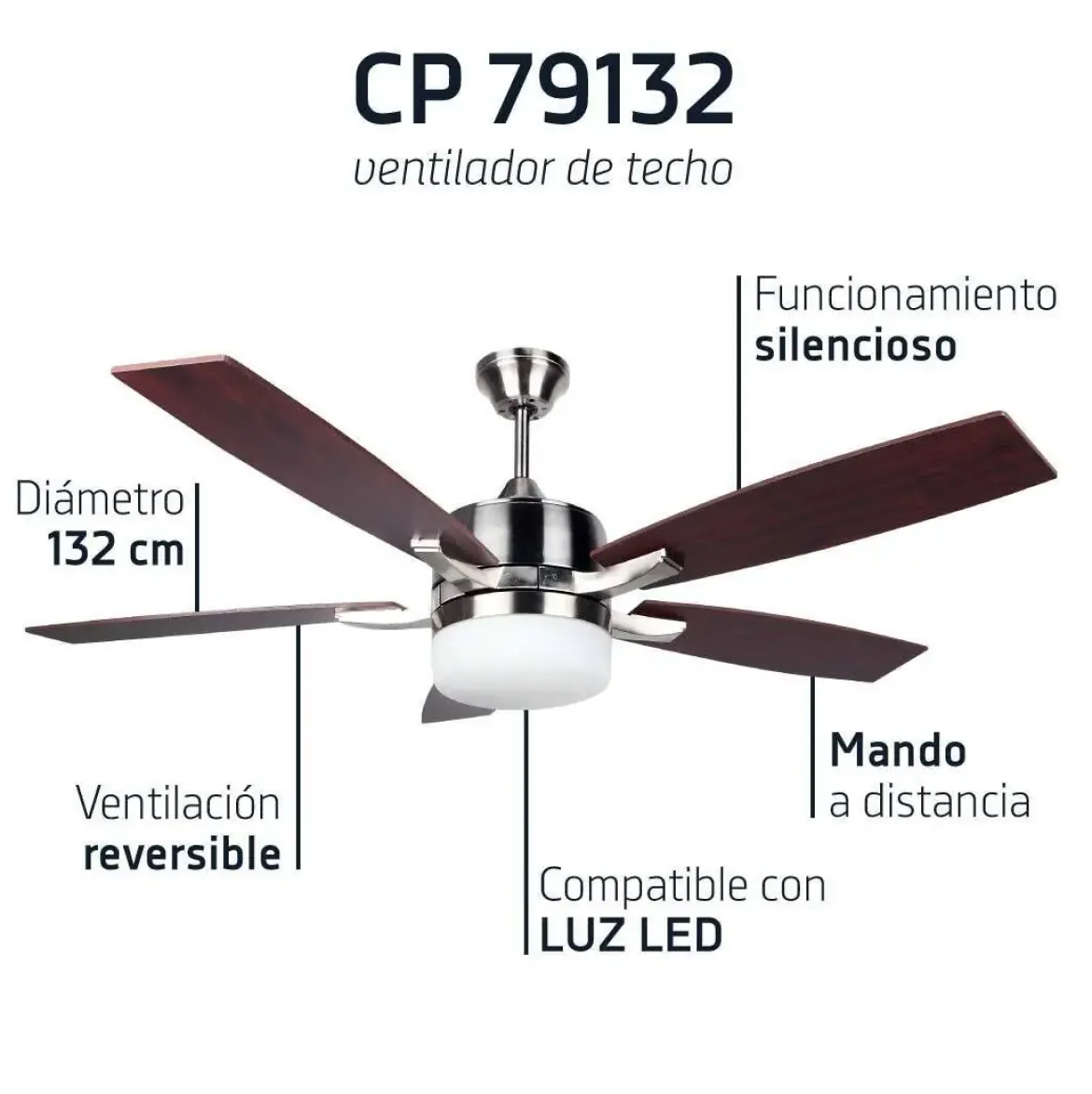 Ventilador de techo Orbegozo silencioso 132cm 5 palas mando a distancia CP79132